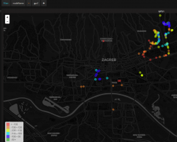 Using NodeRed and Grafana to log Gateway coverage