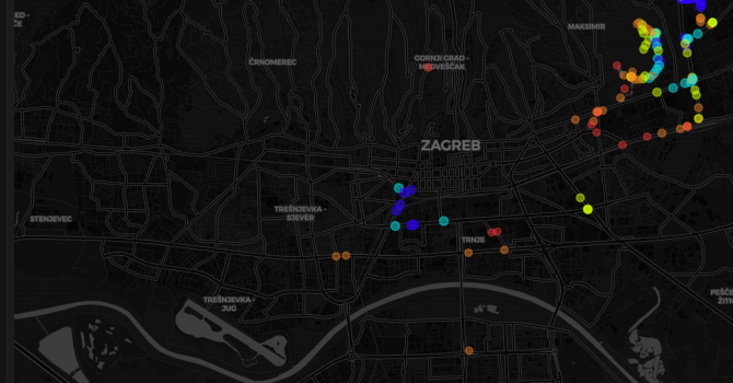 Using NodeRed and Grafana to log Gateway coverage